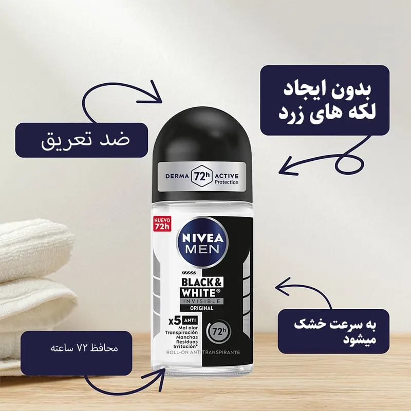 مام ن.ی.و.ا.ضد تعریق مردانه Black and White Invisible